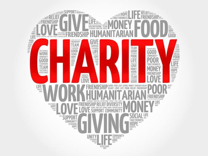 Charity_jógékonyság